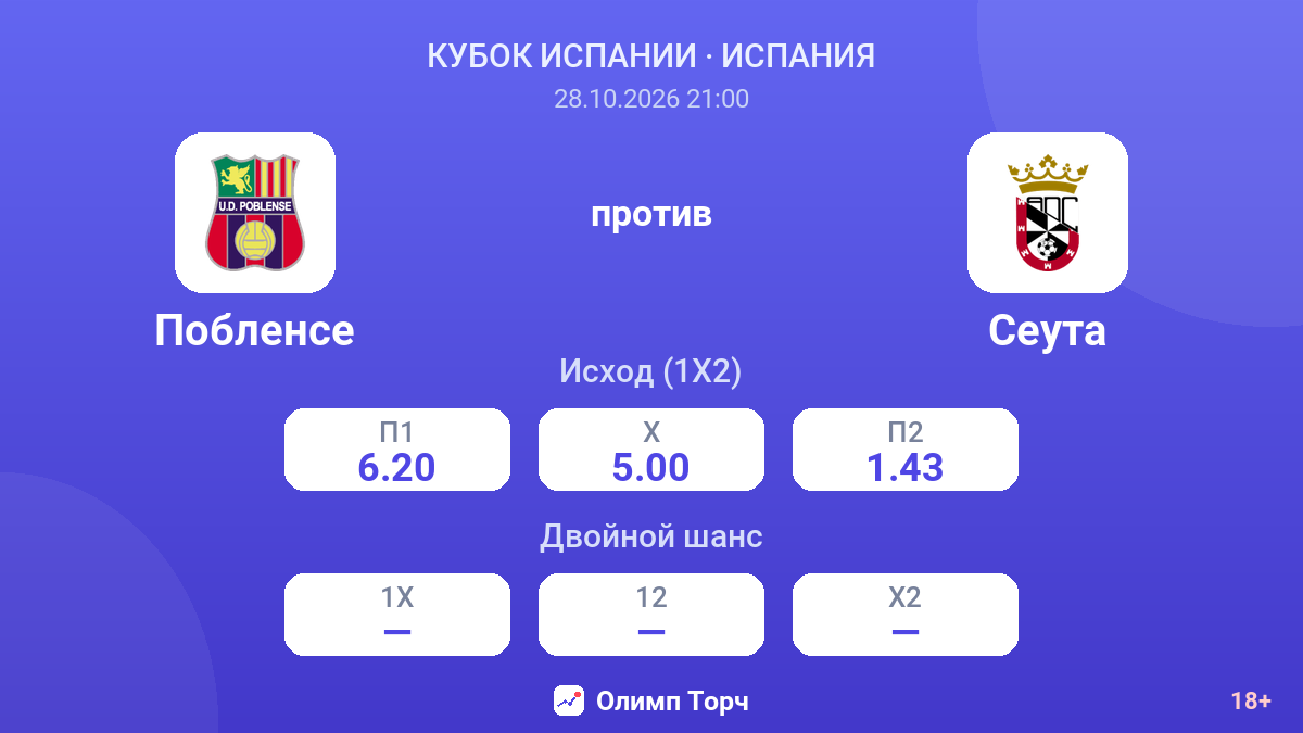 Побленсе — Сеута — коэффициенты