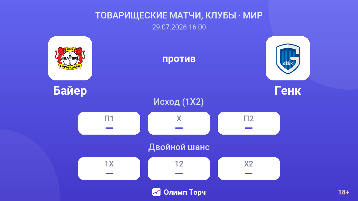 Байер против Генк — коэффициенты