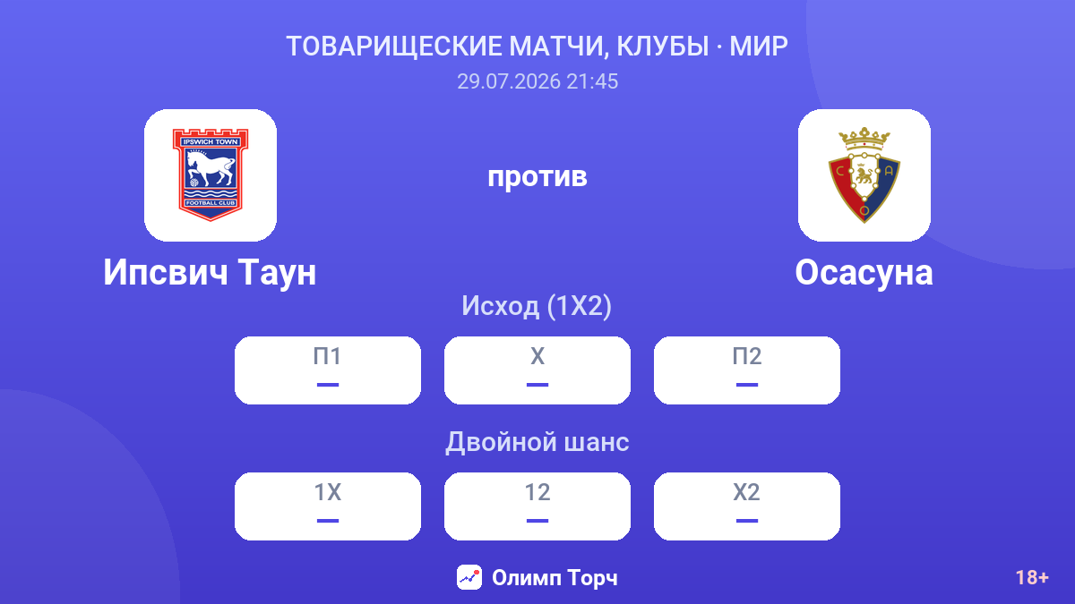 Ипсвич Таун против Осасуна — коэффициенты
