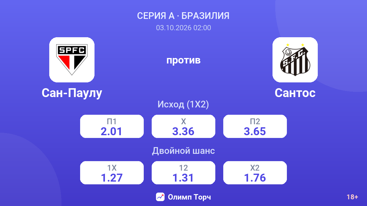 Сан-Паулу — Сантос — коэффициенты