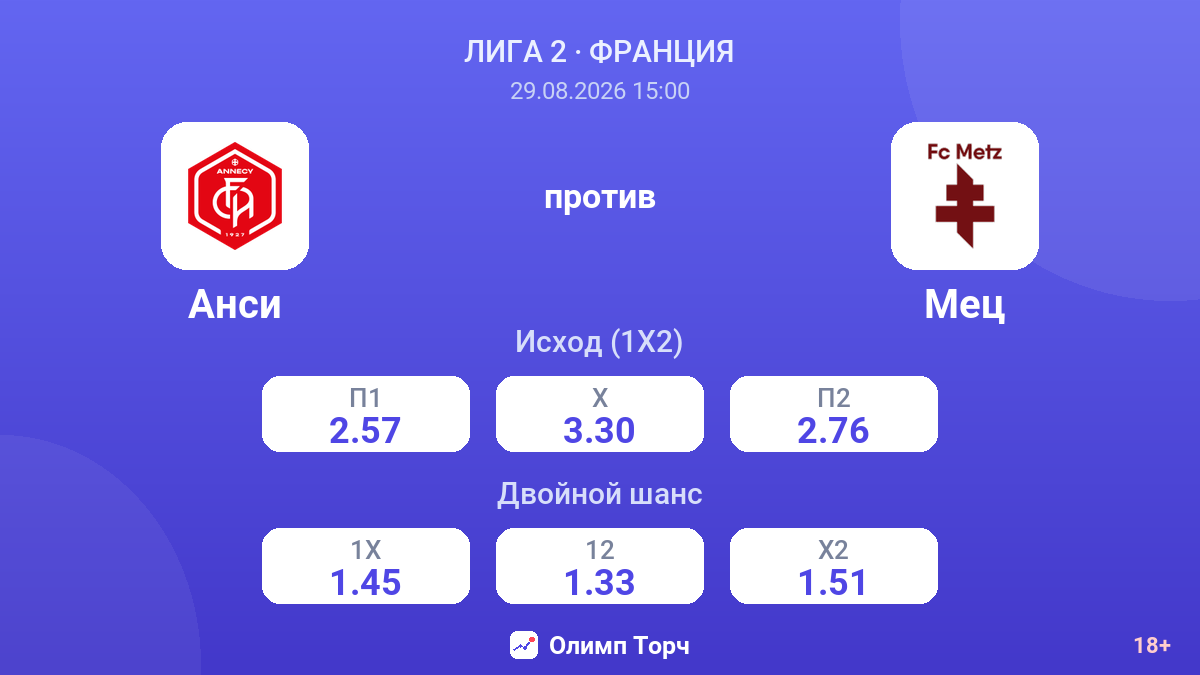 Анси — Мец — коэффициенты