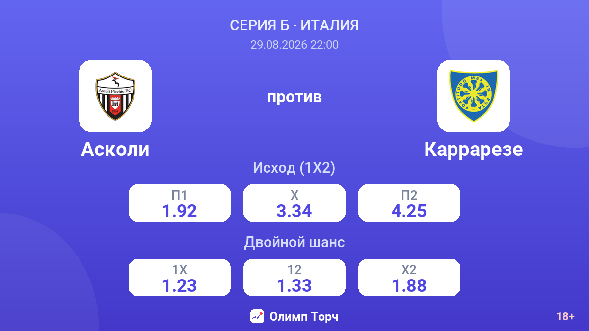 Асколи — Каррарезе — коэффициенты