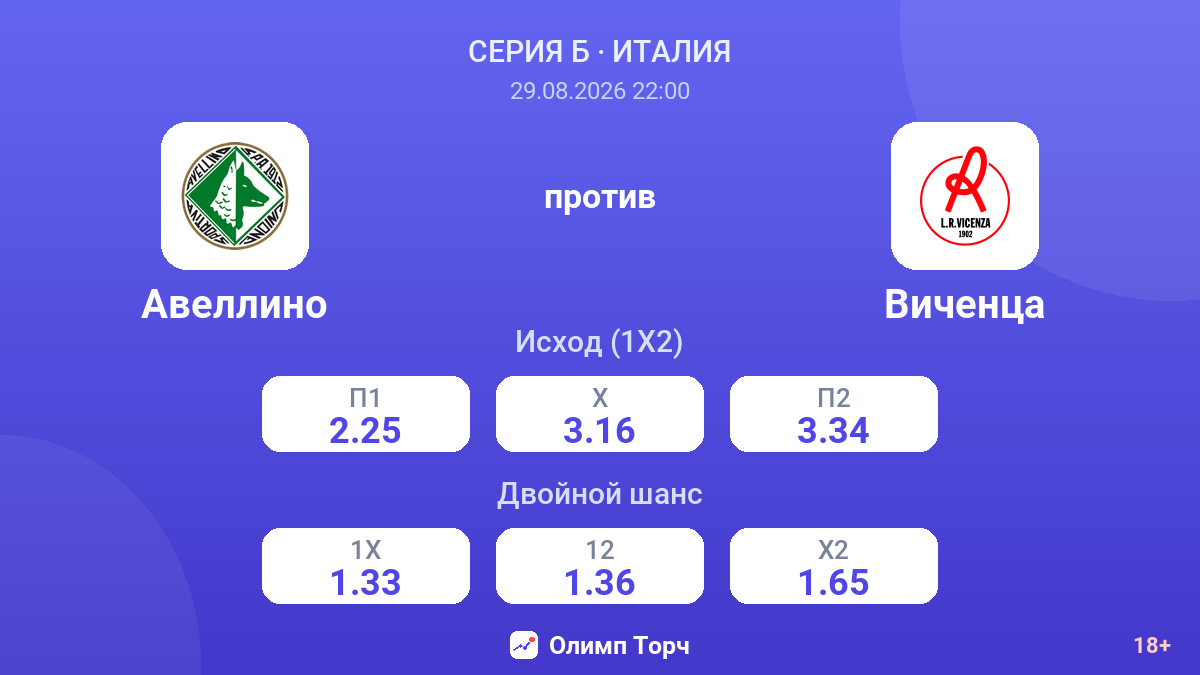 Авеллино — Виченца — коэффициенты