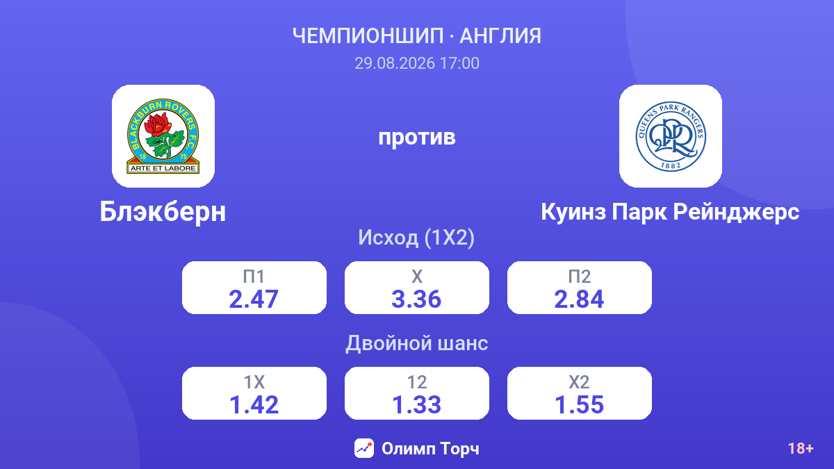 Блэкберн — Куинз Парк Рейнджерс — коэффициенты