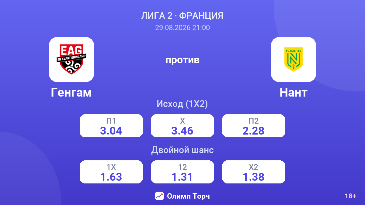 Генгам — Нант — коэффициенты