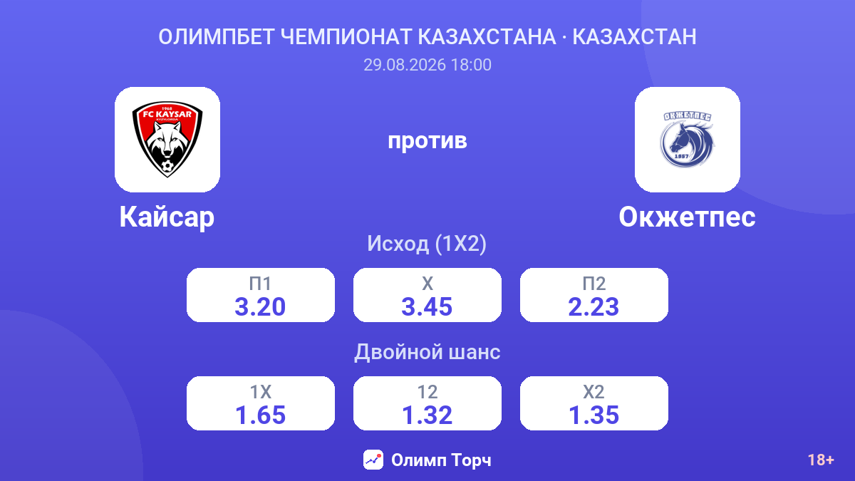 Кайсар — Окжетпес — коэффициенты