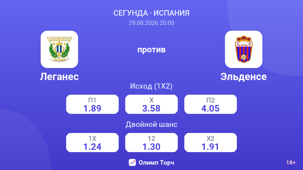 Леганес — Эльденсе — коэффициенты