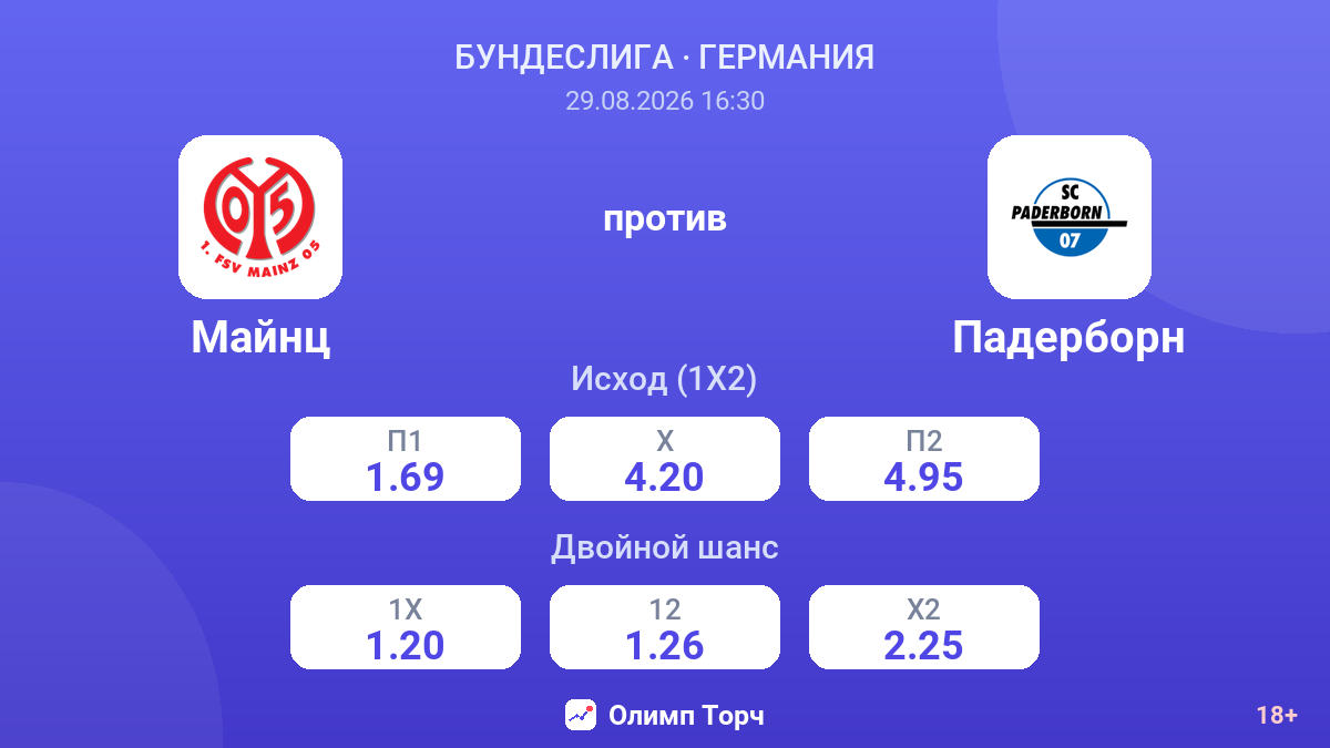 Майнц — Падерборн — коэффициенты