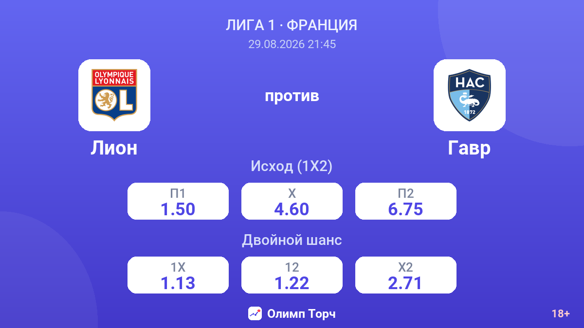 Лион — Гавр — коэффициенты