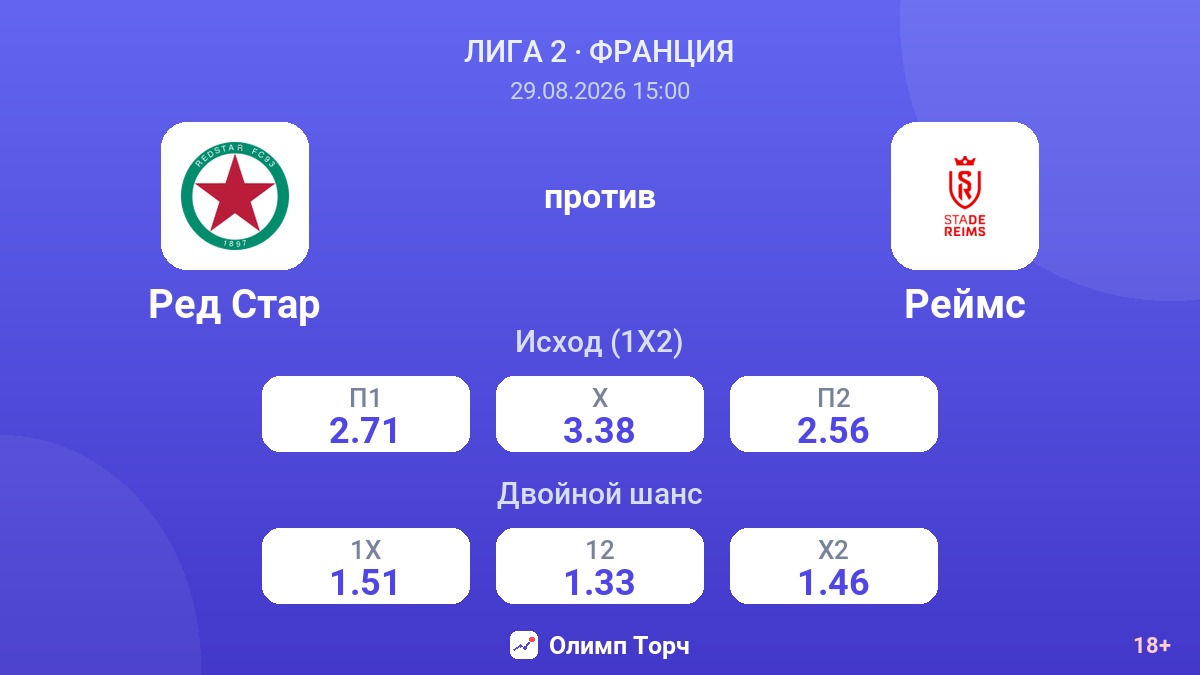 Ред Стар — Реймс — коэффициенты