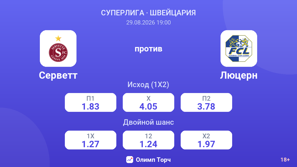 Серветт — Люцерн — коэффициенты