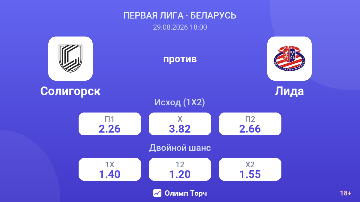 Солигорск — Лида — коэффициенты