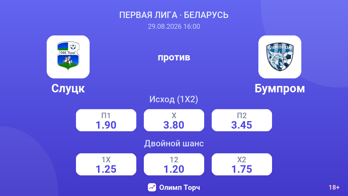 Слуцк — Бумпром — коэффициенты