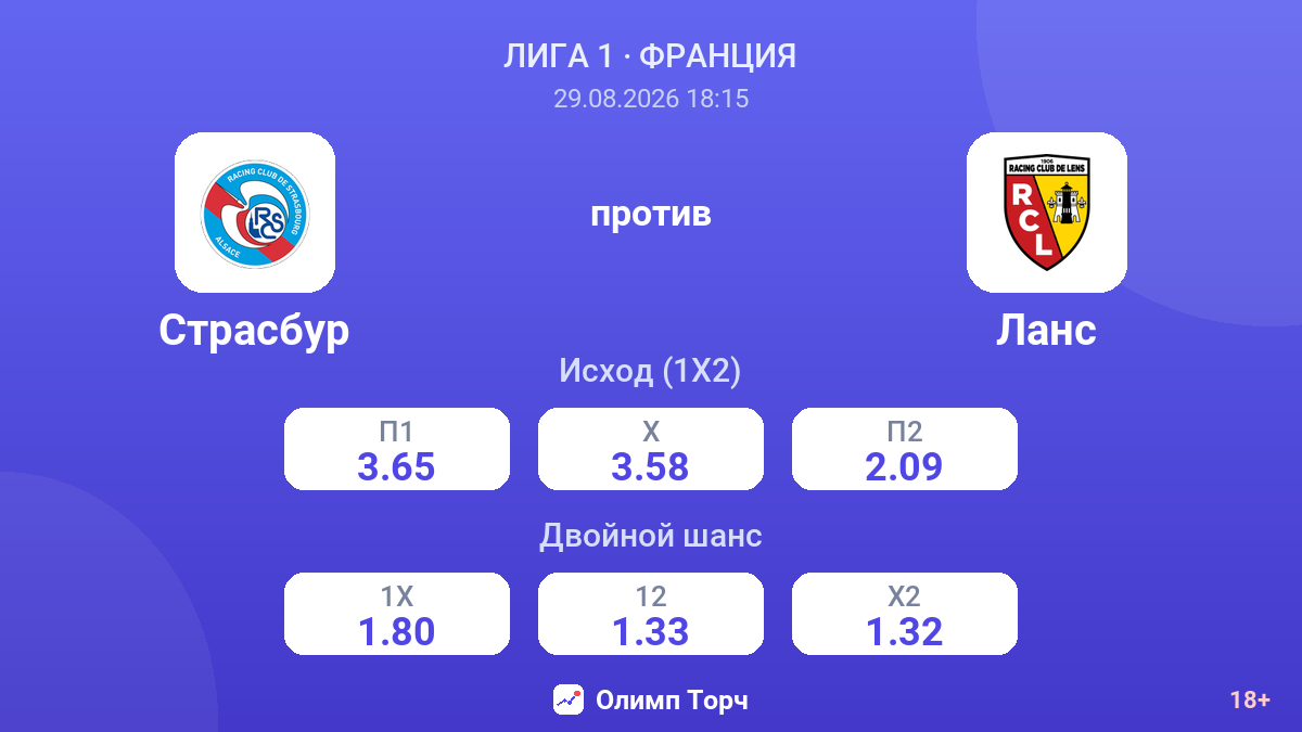 Страсбур — Ланс — коэффициенты