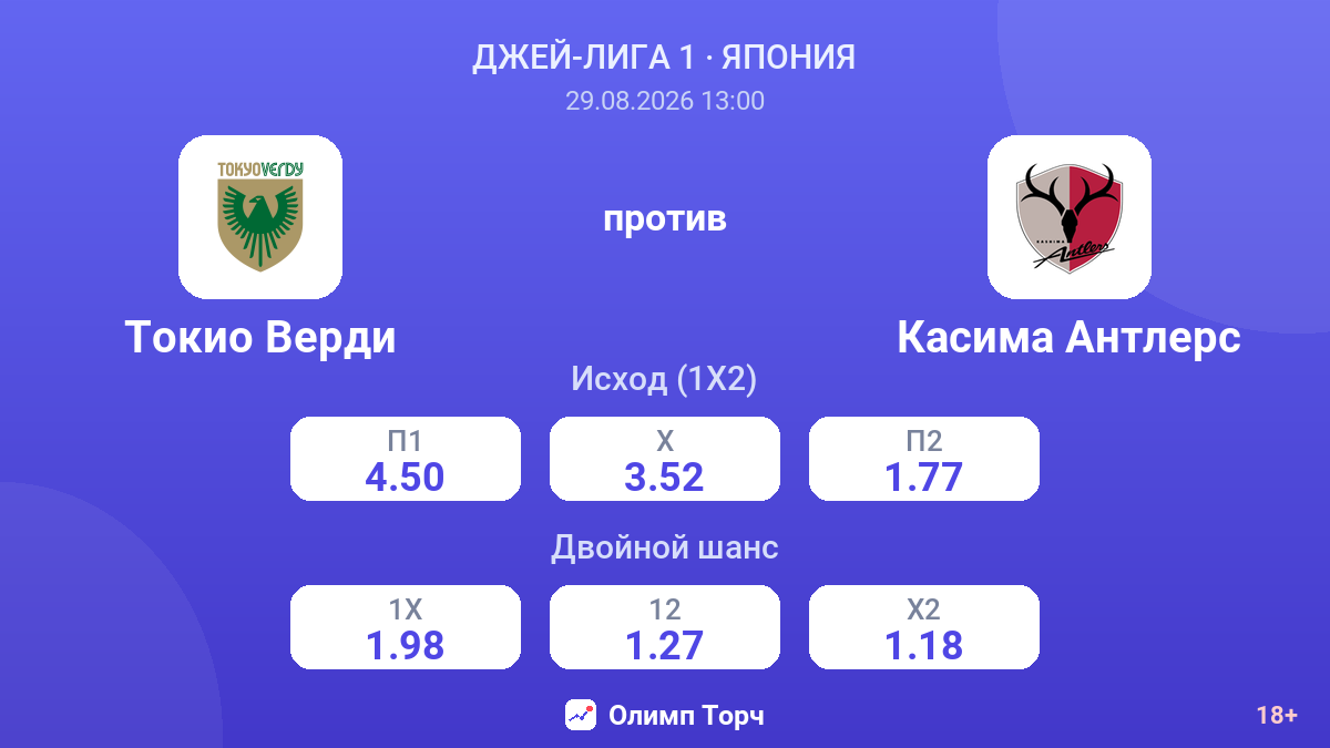 Токио Верди — Касима Антлерс — коэффициенты