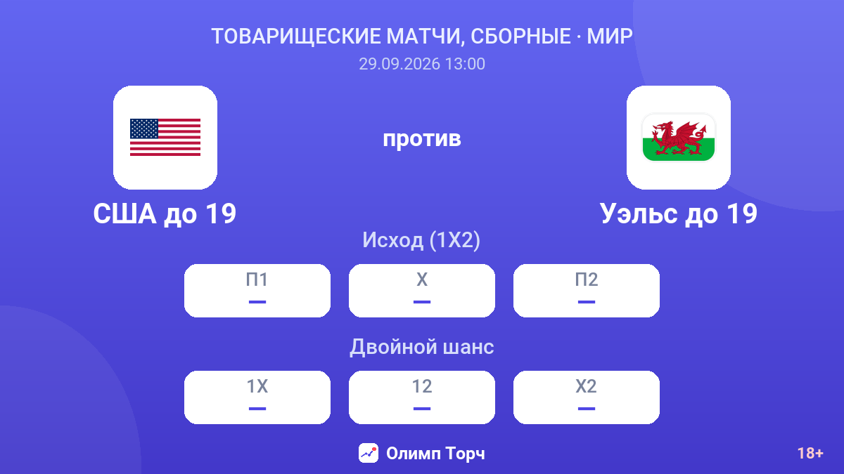 США до 19 — Уэльс до 19 — коэффициенты