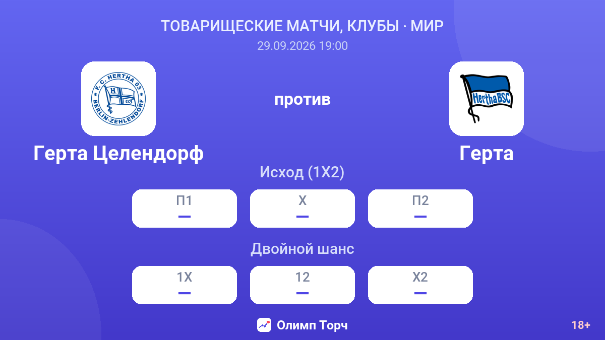 Герта Целендорф — Герта — коэффициенты