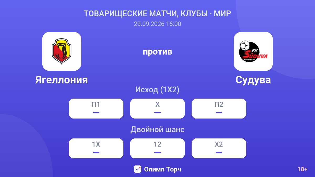 Ягеллония — Судува — коэффициенты