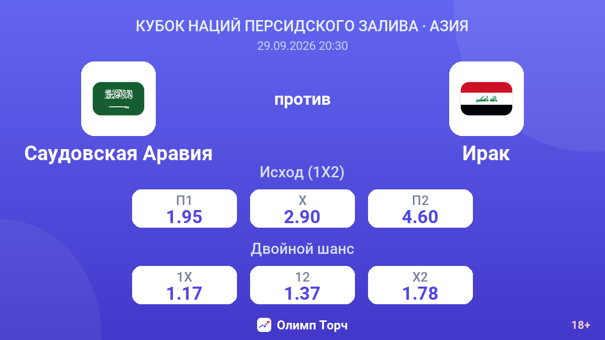 Саудовская Аравия — Ирак — коэффициенты