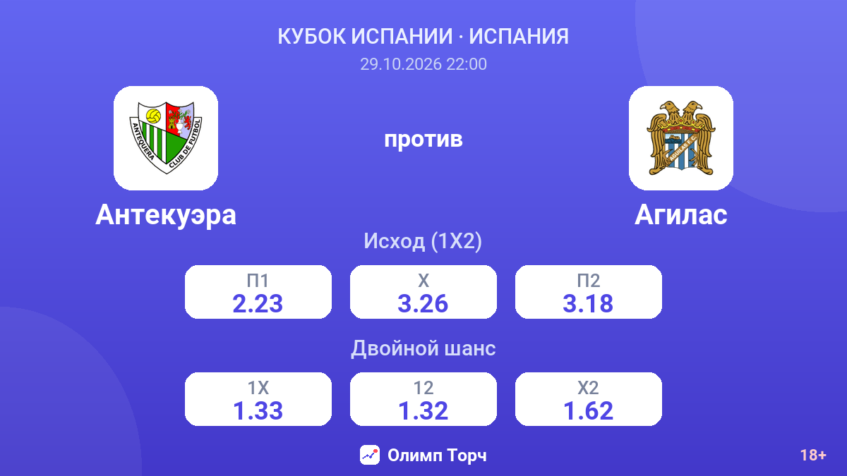 Антекуэра — Агилас — коэффициенты