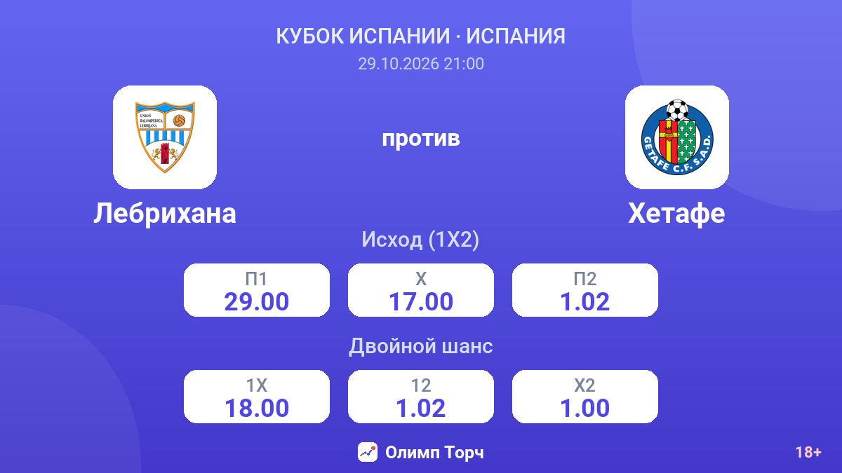 Лебрихана — Хетафе — коэффициенты