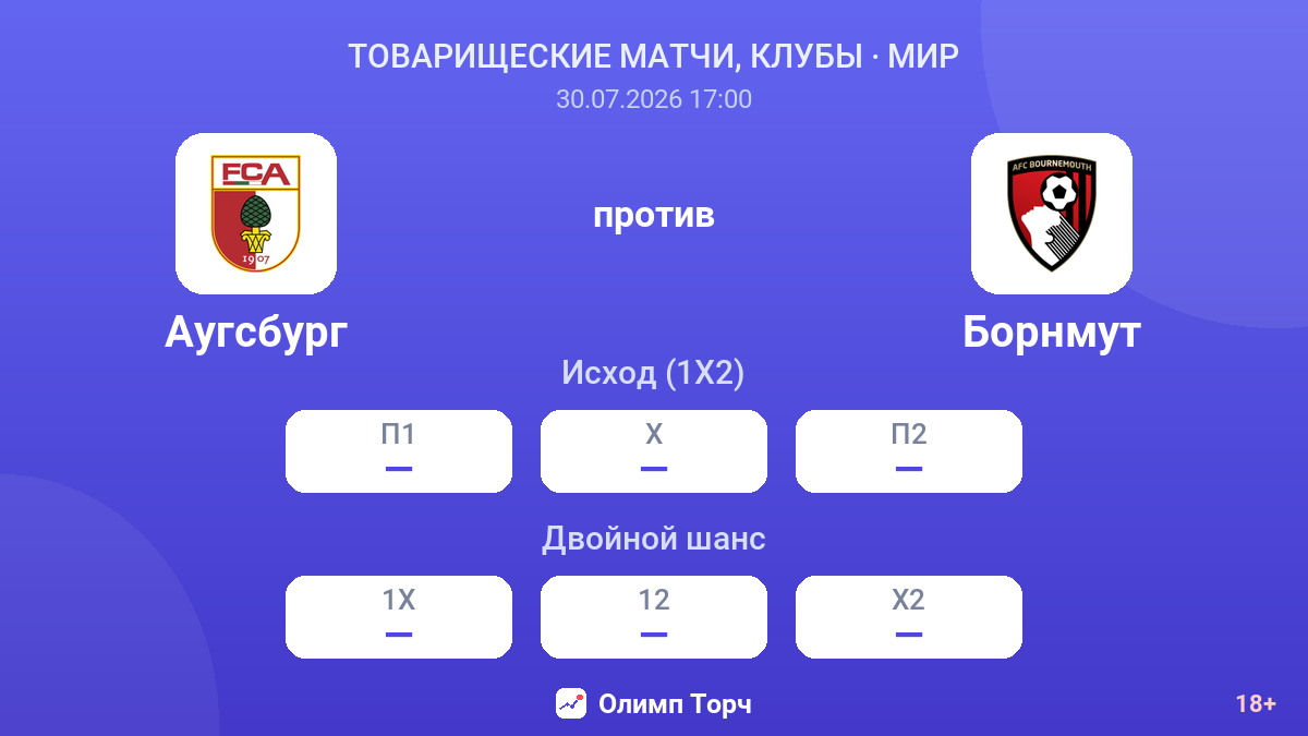 Аугсбург против Борнмут — коэффициенты