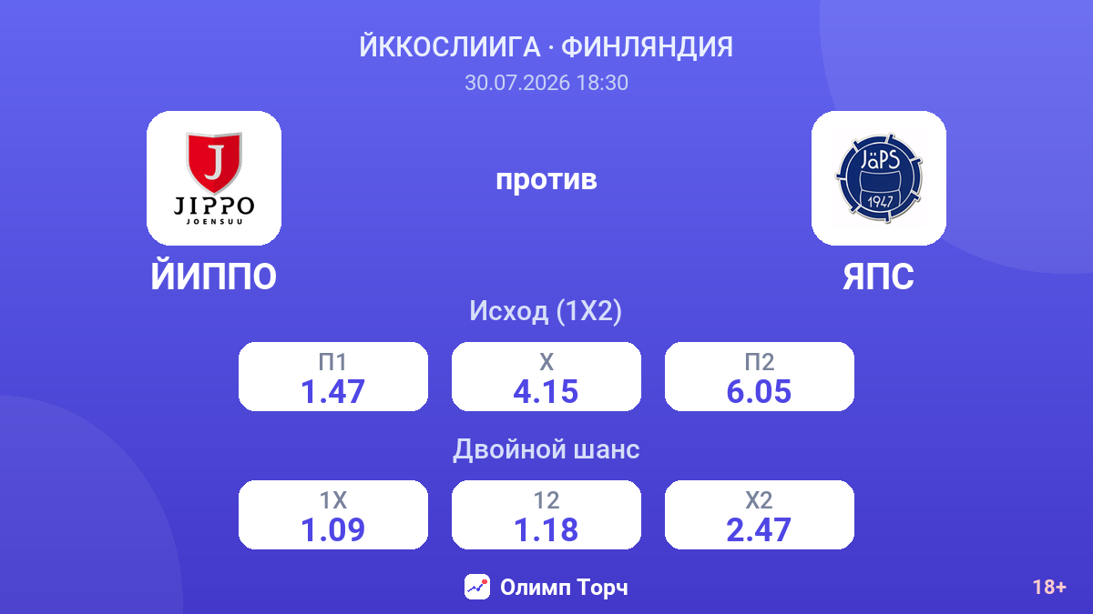 ЙИППО против ЯПС — коэффициенты