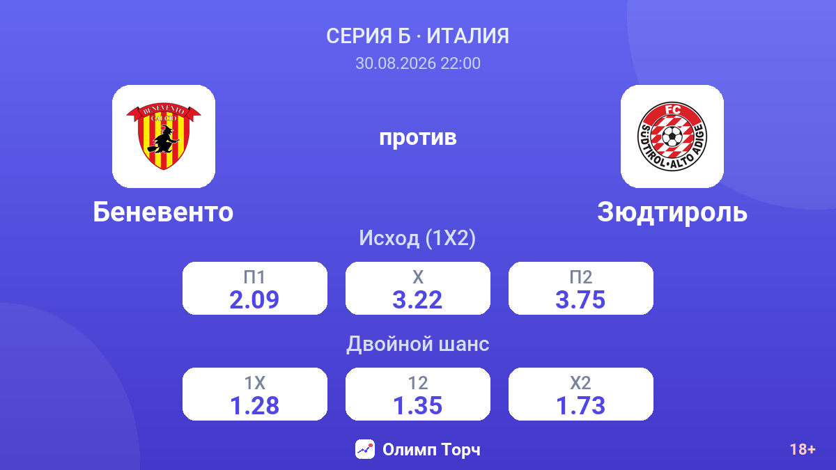 Беневенто — Зюдтироль — коэффициенты