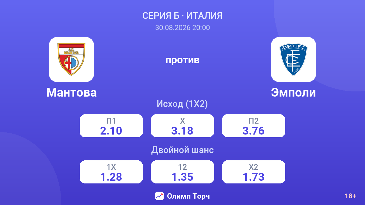 Мантова — Эмполи — коэффициенты
