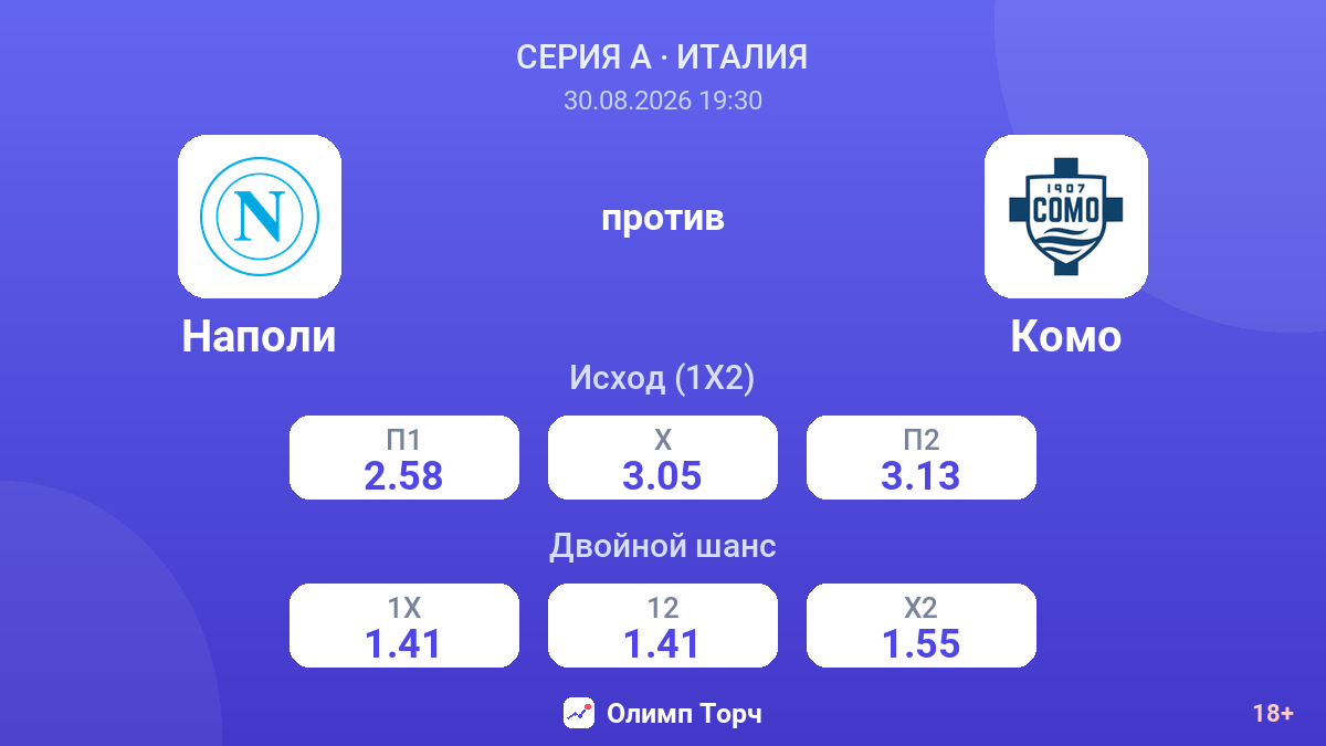 Наполи — Комо — коэффициенты