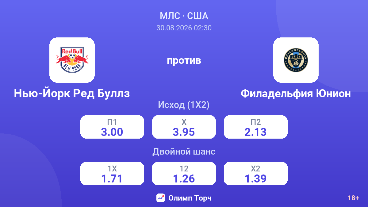 Нью-Йорк Ред Буллз — Филадельфия Юнион — коэффициенты