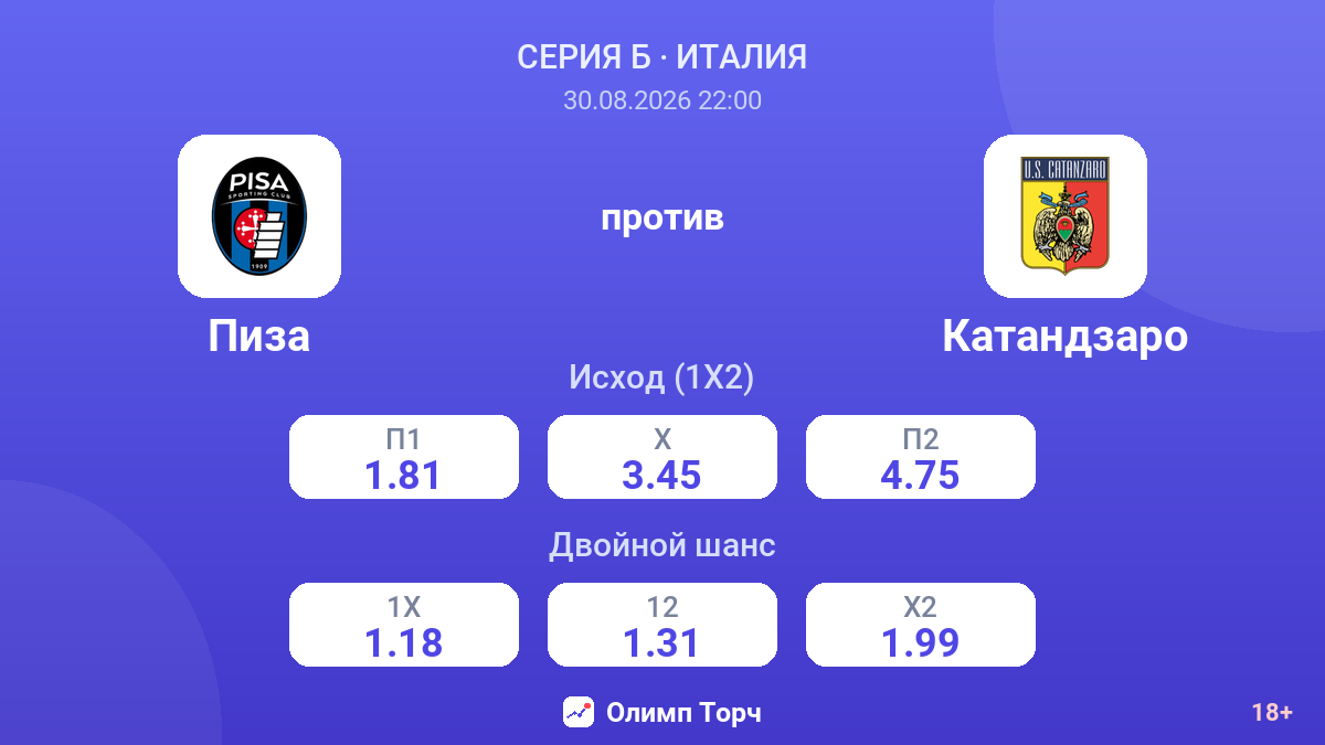 Пиза — Катандзаро — коэффициенты