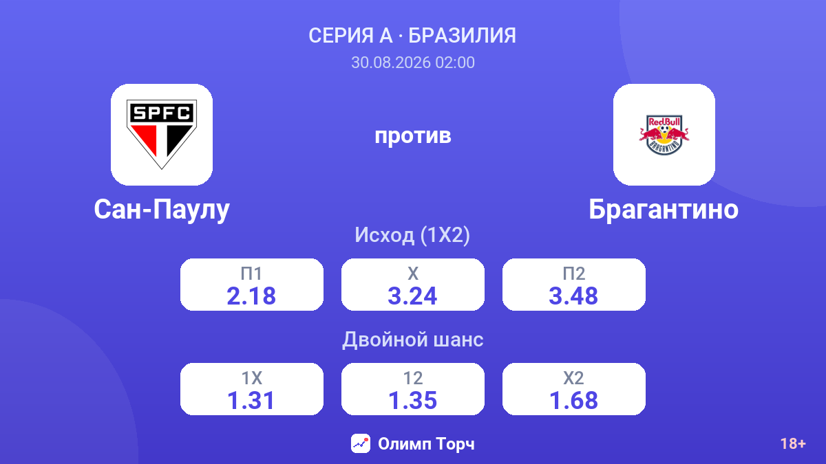 Сан-Паулу — Брагантино — коэффициенты
