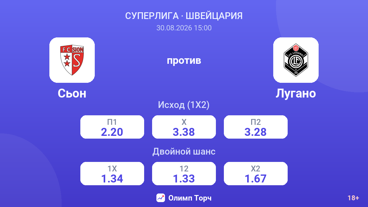 Сьон — Лугано — коэффициенты