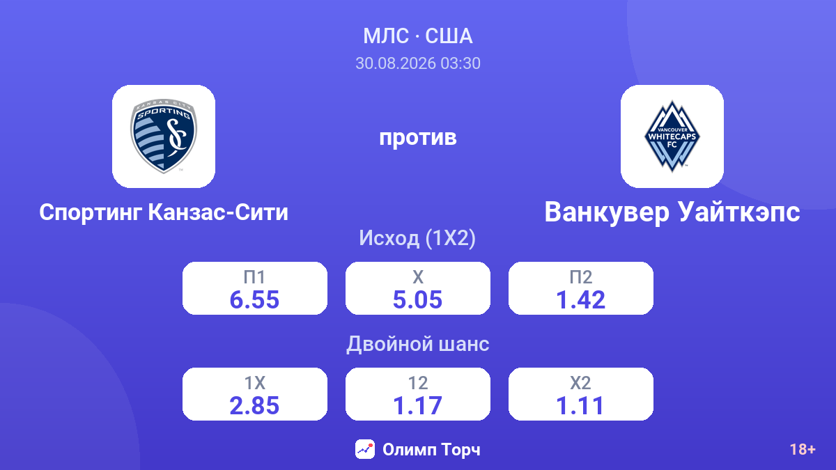 Спортинг Канзас-Сити — Ванкувер Уайткэпс — коэффициенты