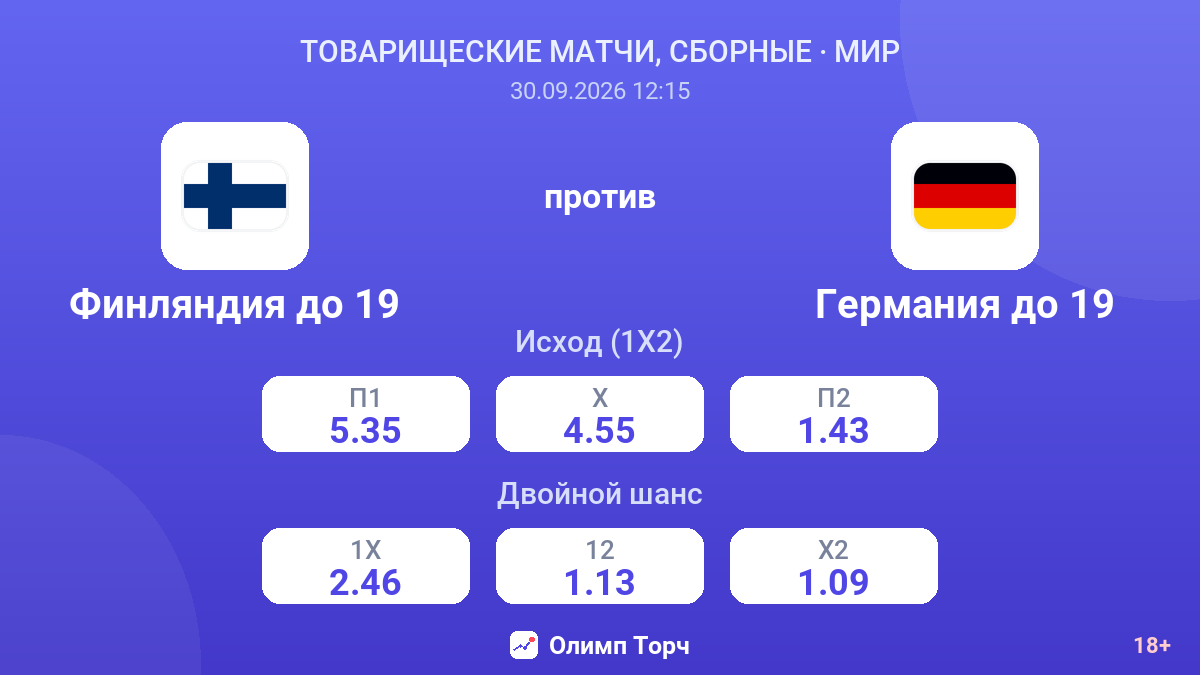 Финляндия до 19 — Германия до 19 — коэффициенты