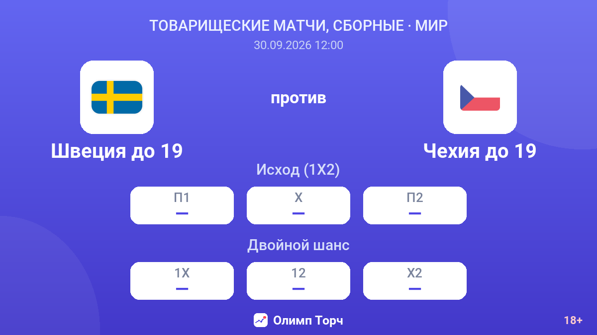 Швеция до 19 — Чехия до 19 — коэффициенты
