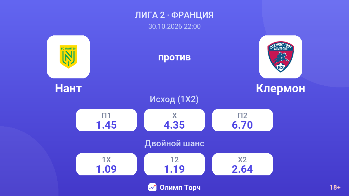Нант — Клермон — коэффициенты
