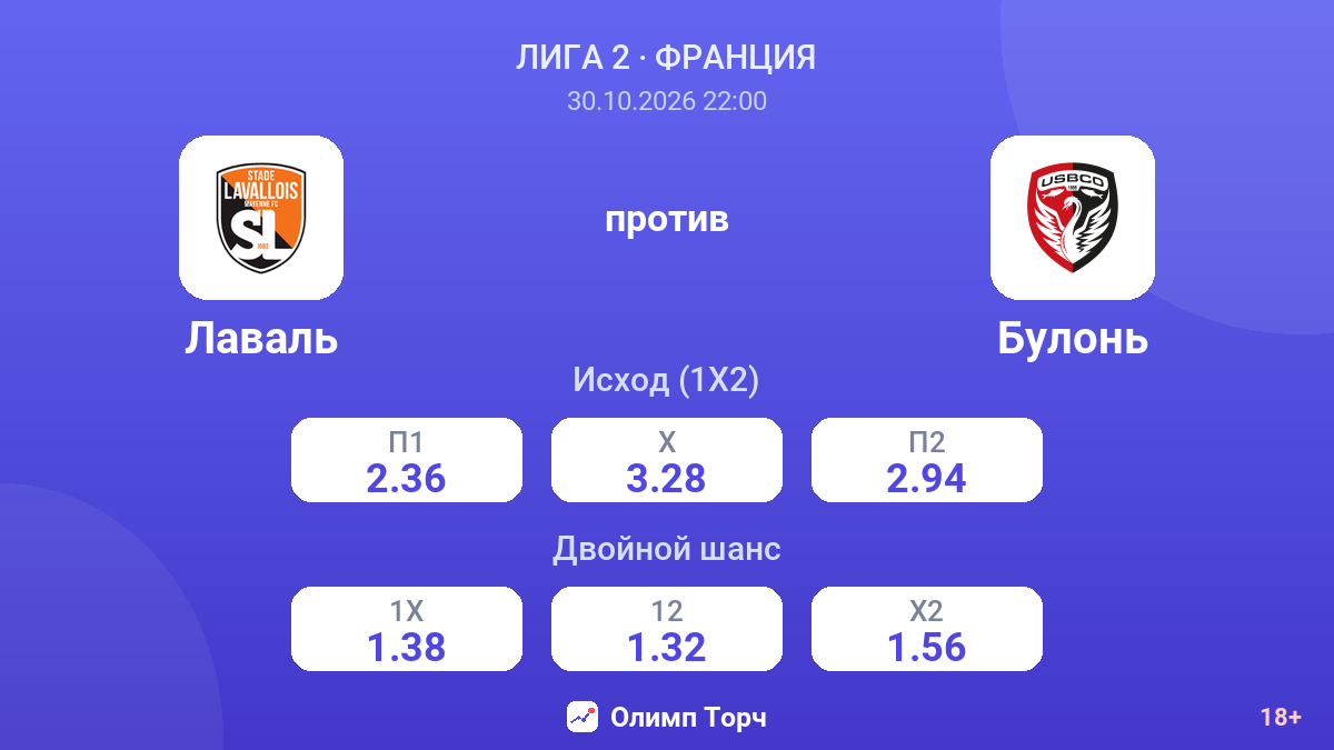 Лаваль — Булонь — коэффициенты
