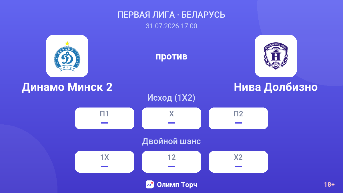 Динамо Минск 2 против Нива Долбизно — коэффициенты