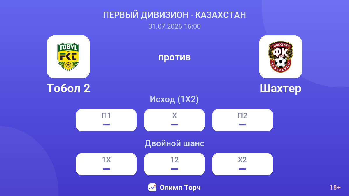 Тобол 2 против Шахтер — коэффициенты