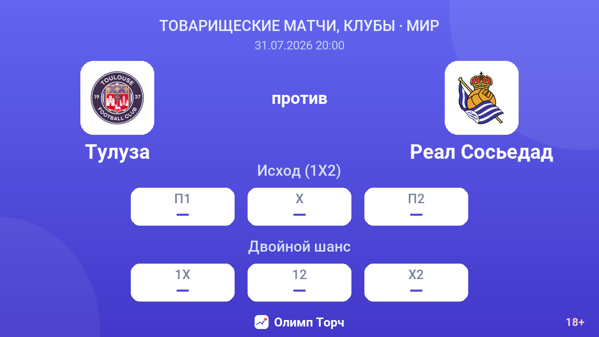 Тулуза против Реал Сосьедад — коэффициенты