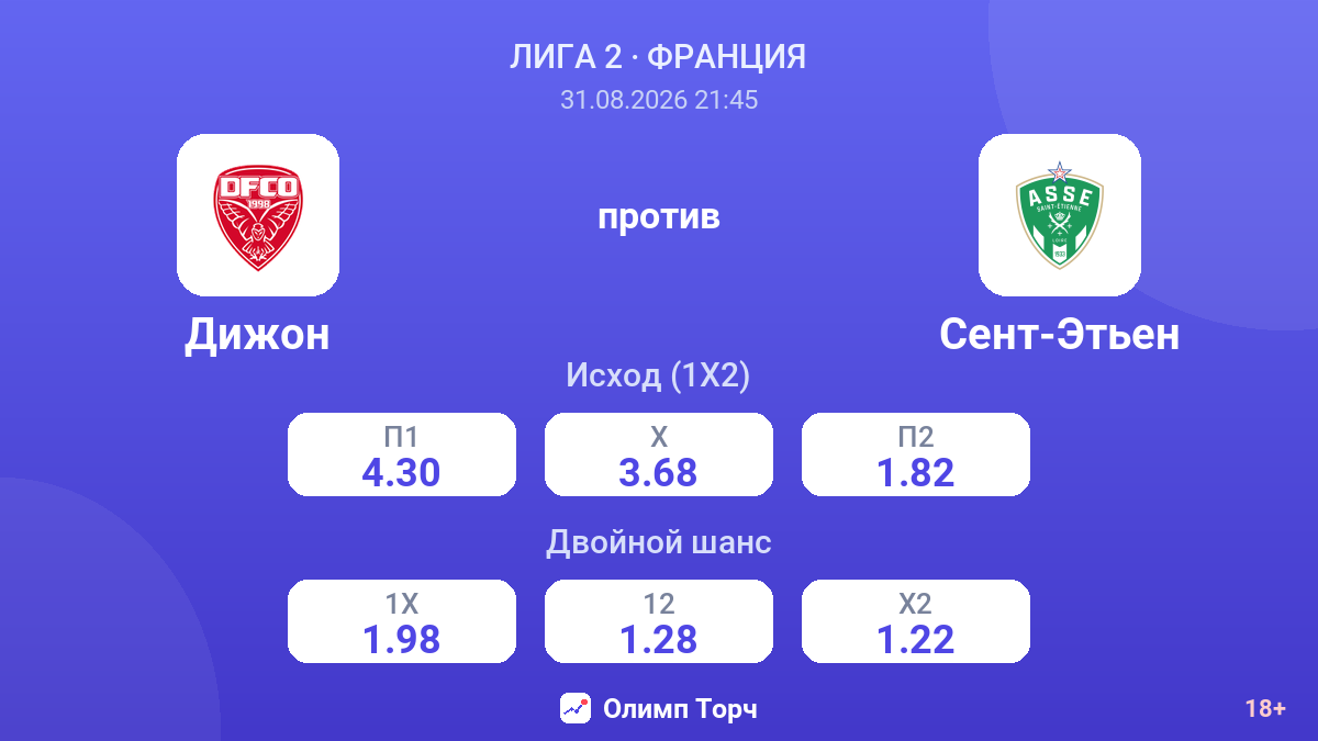 Дижон — Сент-Этьен — коэффициенты