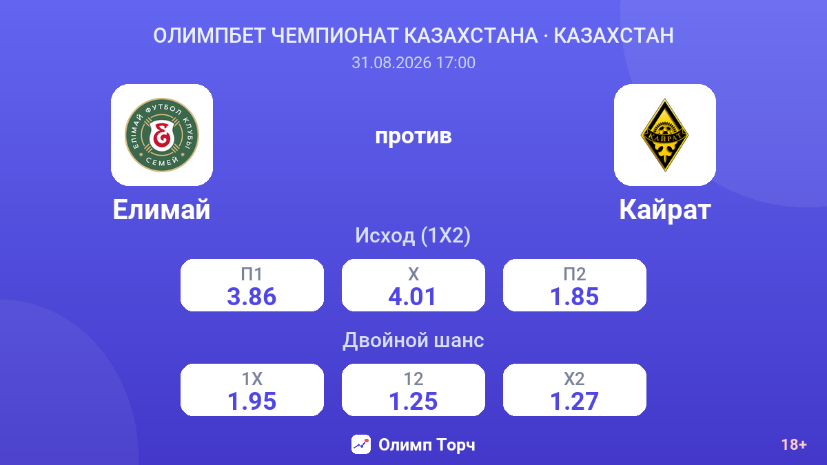 Елимай — Кайрат — коэффициенты