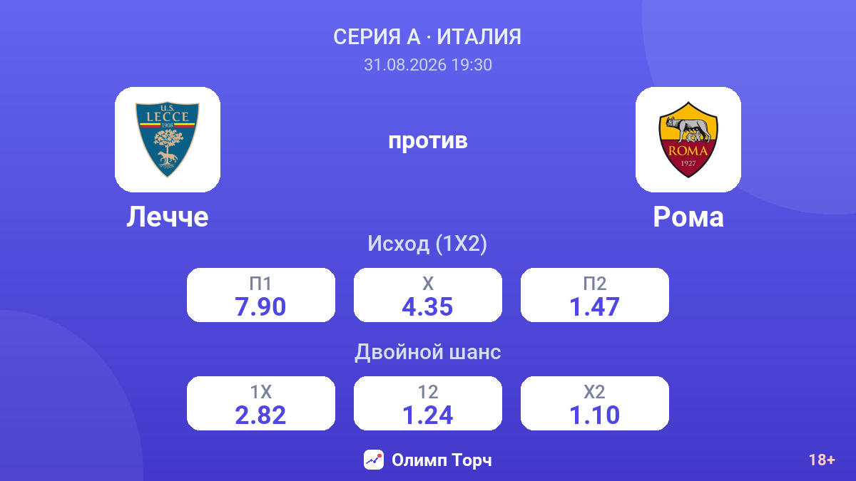 Лечче — Рома — коэффициенты