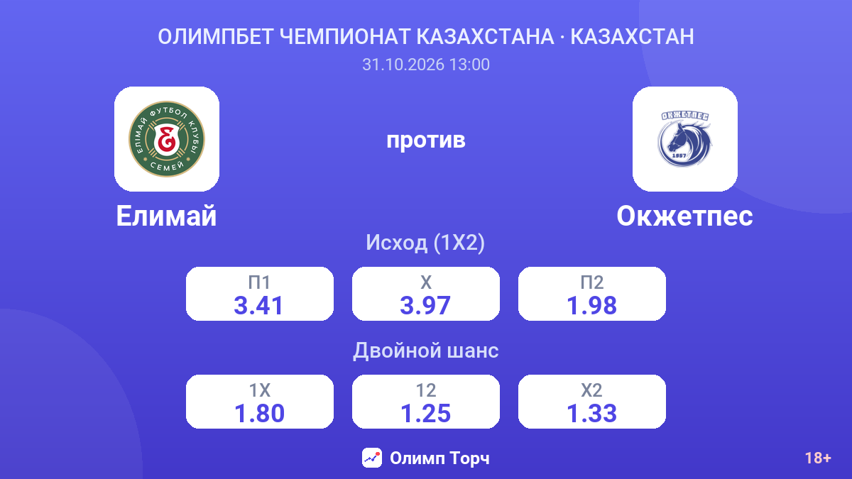 Елимай — Окжетпес — коэффициенты