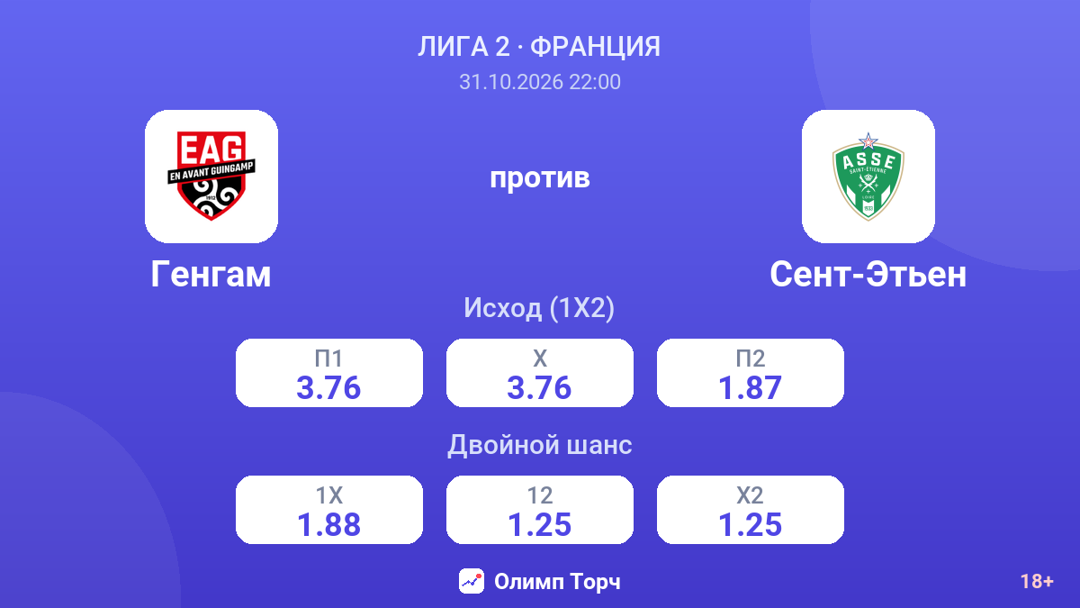 Генгам — Сент-Этьен — коэффициенты