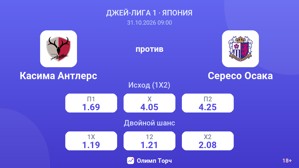 Касима Антлерс — Сересо Осака — коэффициенты