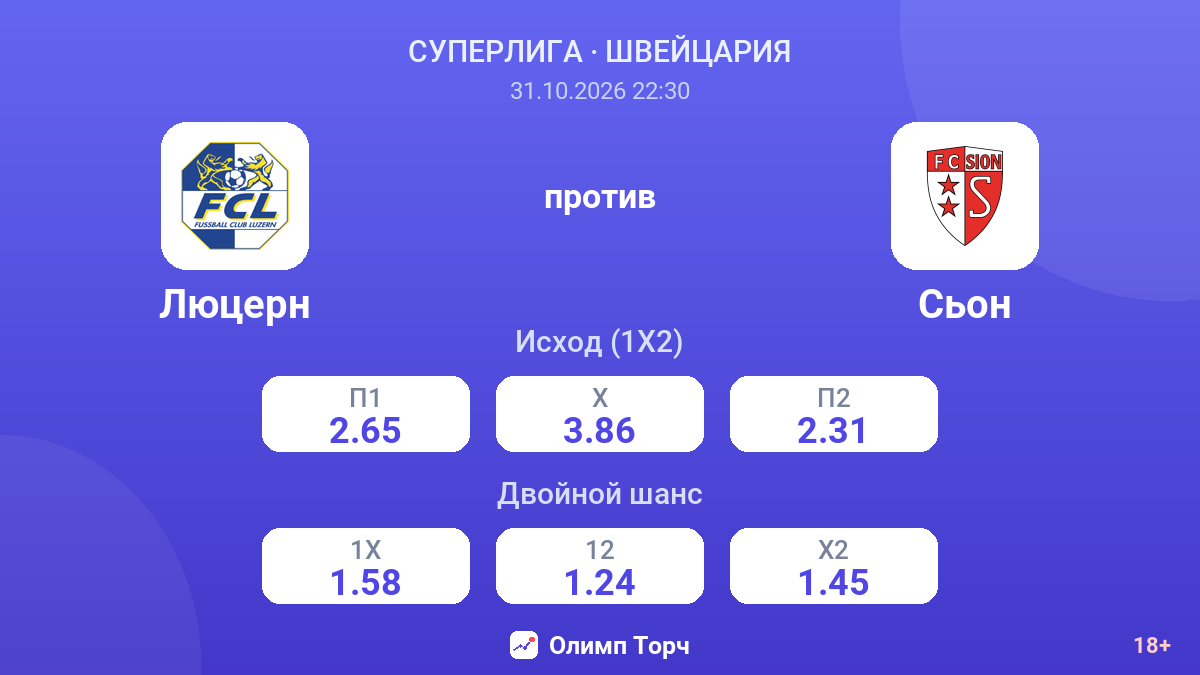 Люцерн — Сьон — коэффициенты