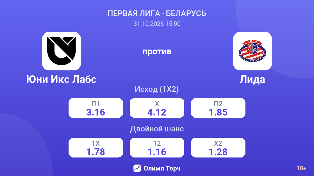 Юни Икс Лабс — Лида — коэффициенты